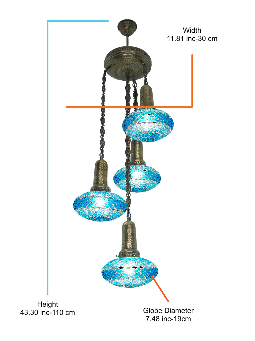 Size picture