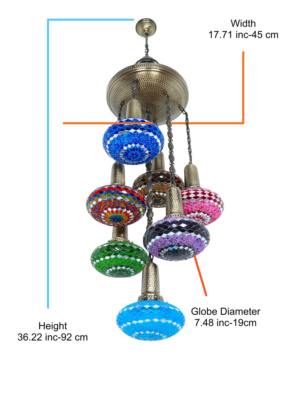 Size picture