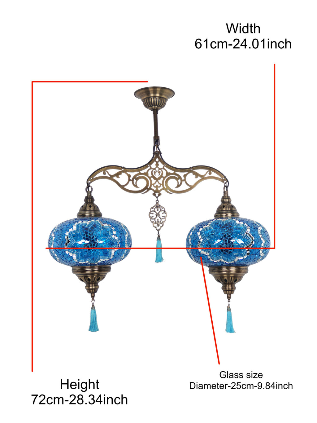 Size picture
