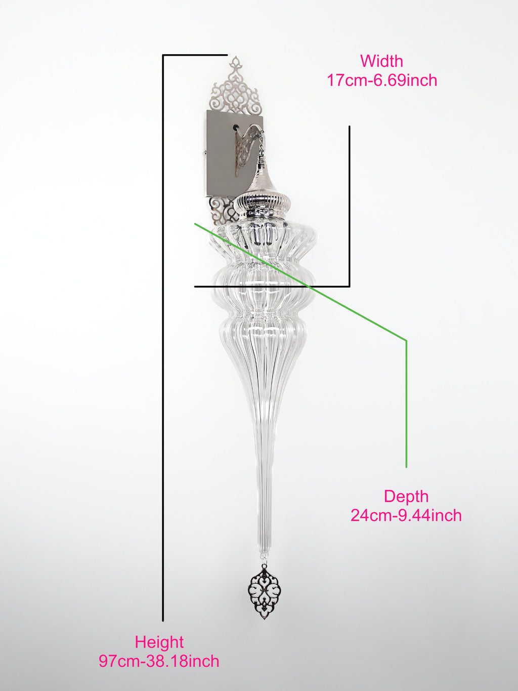 Size picture