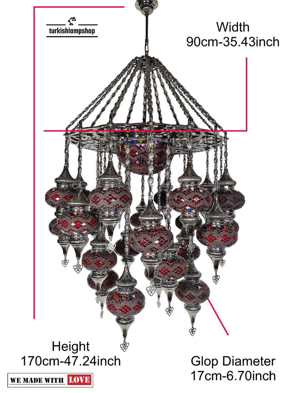 Size Picture